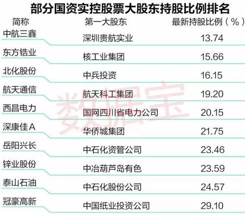 北化股份重组最新消息,北化股份重组最新消息全面解读