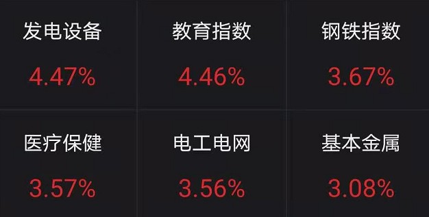 今天3d最新开机号列表,今天最新的3D开机号列表及其相关解读