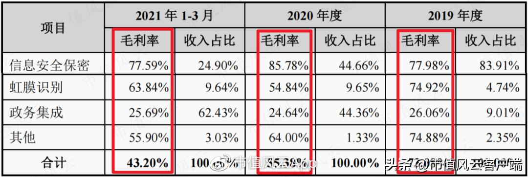 东方中科股票最新消息,东方中科股票最新消息深度解析