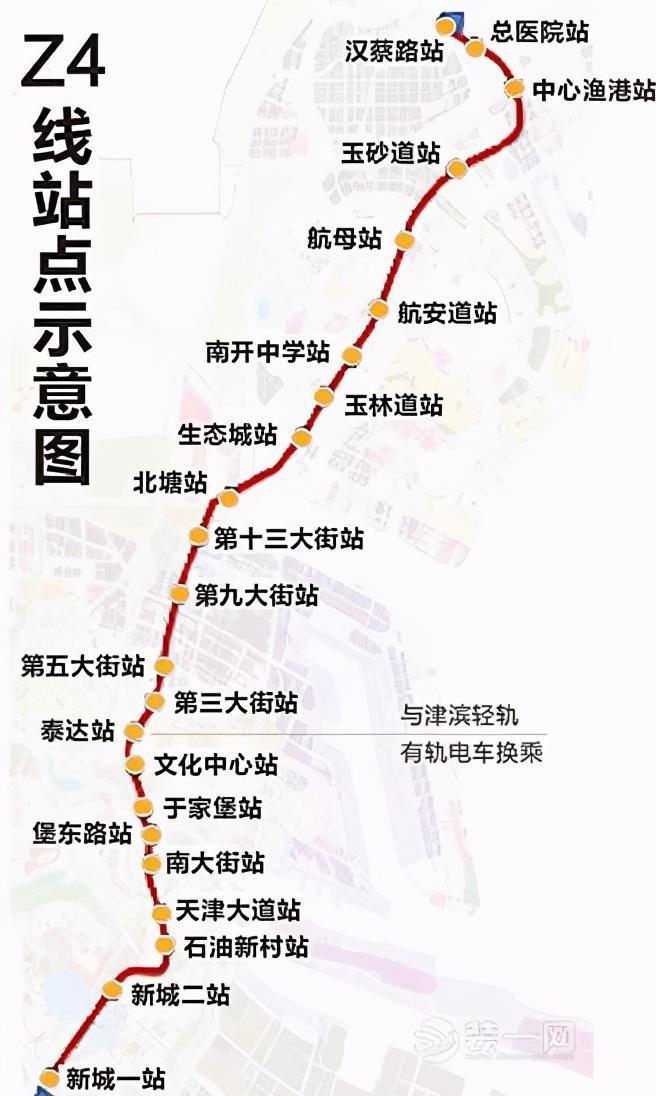 z4线地铁最新消息,关于Z4线地铁的最新消息