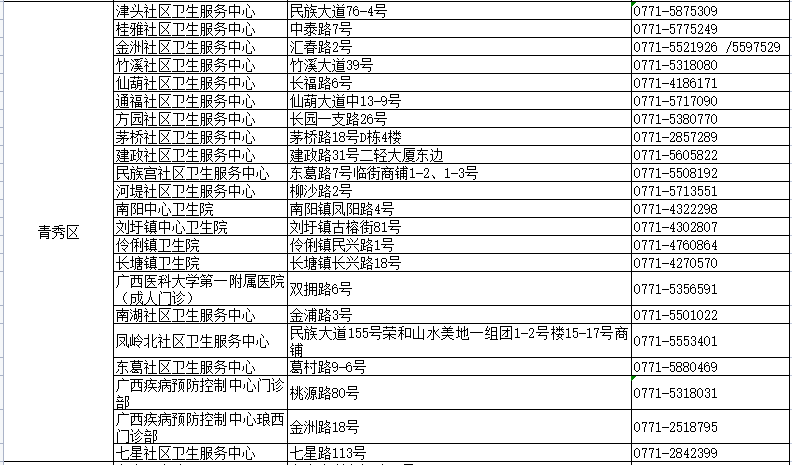 企业文化 第226页