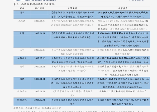 新澳今日最新资料,新澳今日最新资料概览