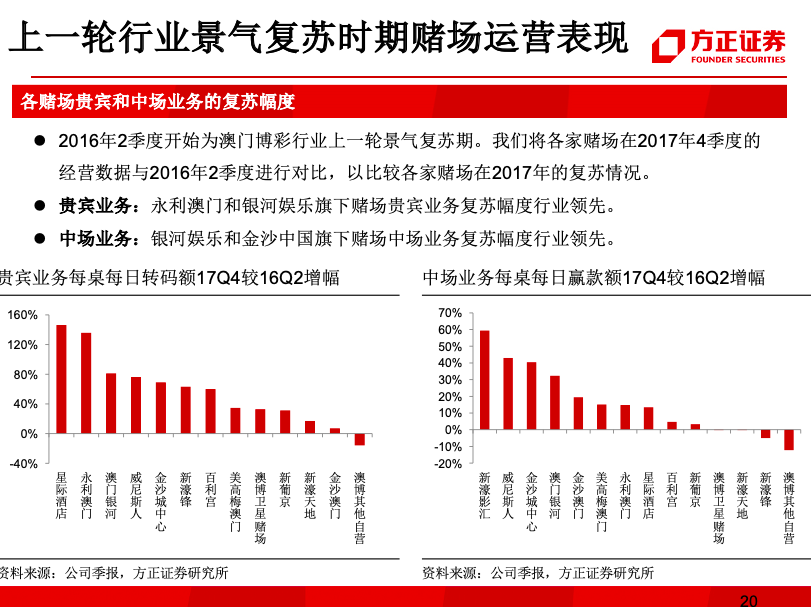 澳门三肖三码精准100%,澳门三肖三码精准预测，揭示犯罪行为的危害与警示公众