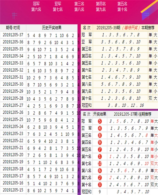 企业文化 第288页