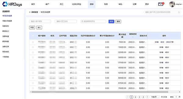 犬马之劳 第5页