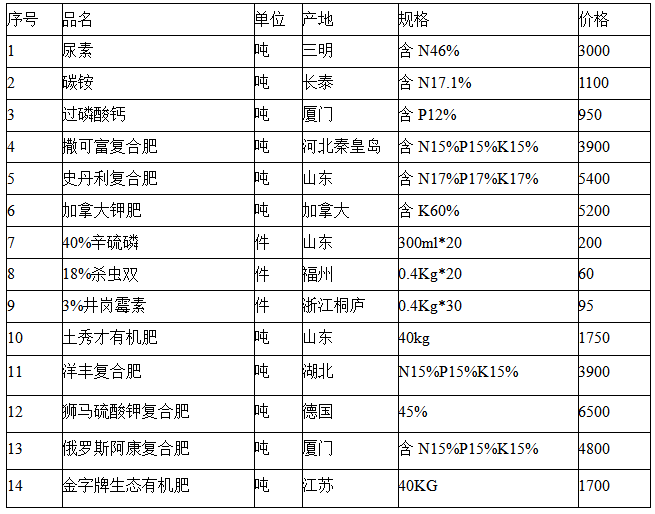 2024年新奥天天精准资料大全,揭秘2024年新奥天天精准资料大全，全方位解读与深度探讨