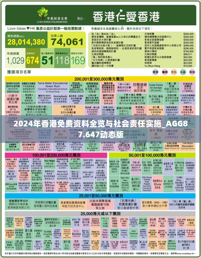 2024香港最准最快资料,揭秘香港，探索2024年最准最快的资料世界