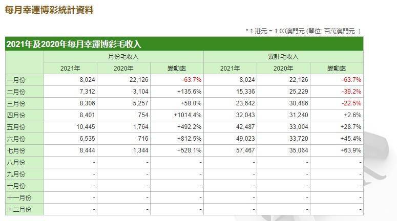 2024年12月 第153页