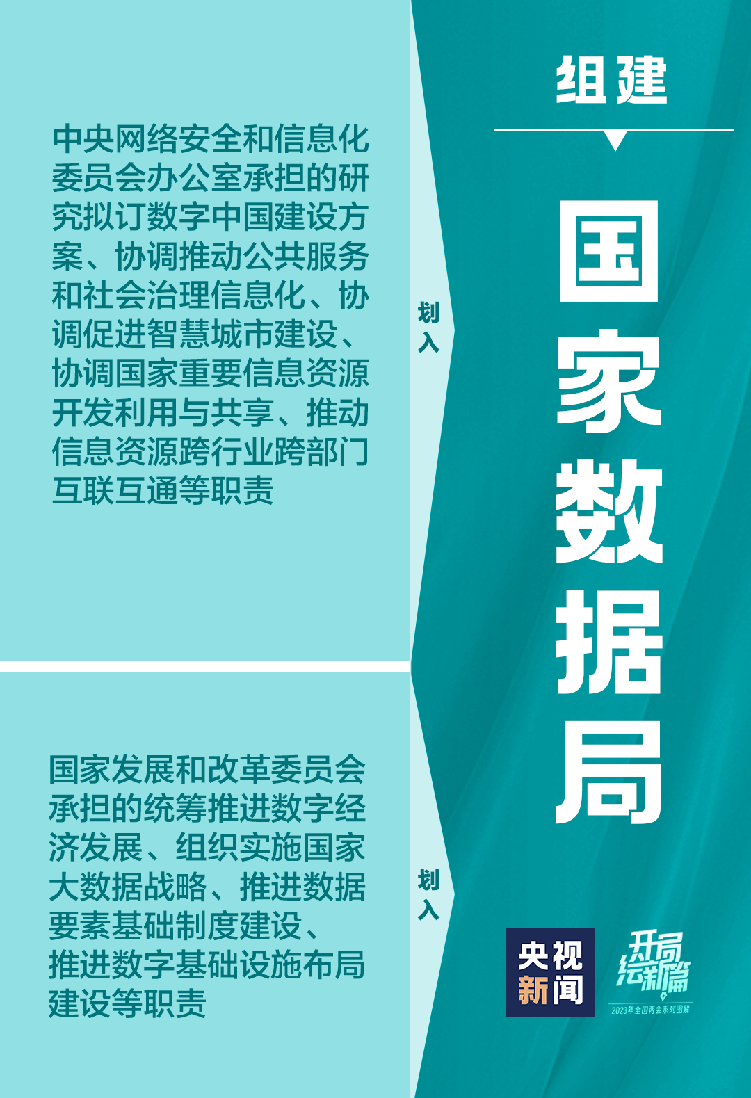 新澳门精准资料免费提供,警惕网络陷阱，关于免费提供新澳门精准资料的违法犯罪问题探讨