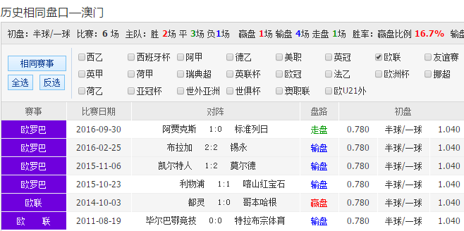 2024新澳三期必出一肖68期,揭秘新澳三期彩票背后的秘密，探索必出一肖的奥秘与策略（第68期深度解析）