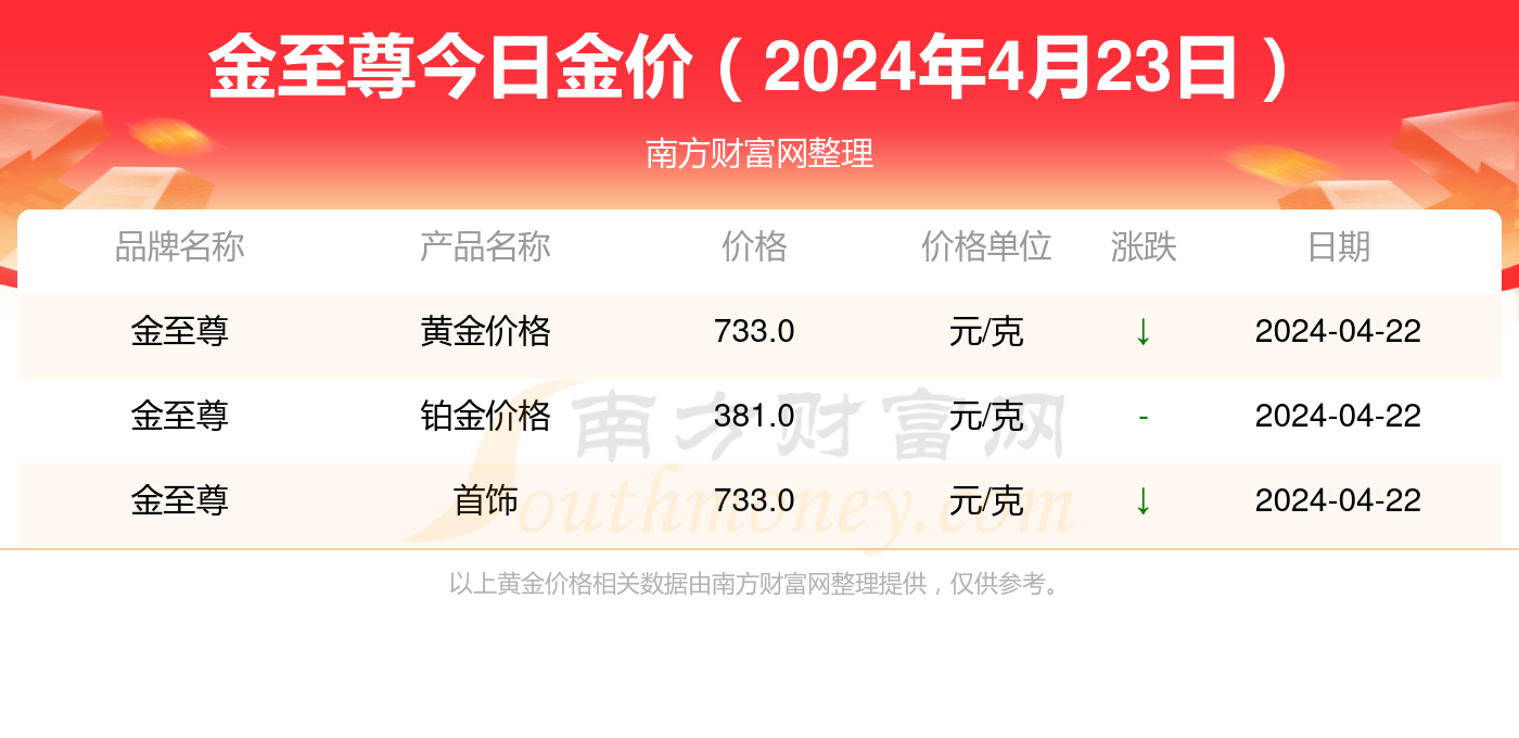 新澳门2024历史开奖记录查询表,新澳门2024历史开奖记录查询表，探索与解析