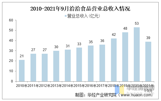 626969澳彩资料2024年,探索未来澳彩趋势，解读626969澳彩资料与2024年展望