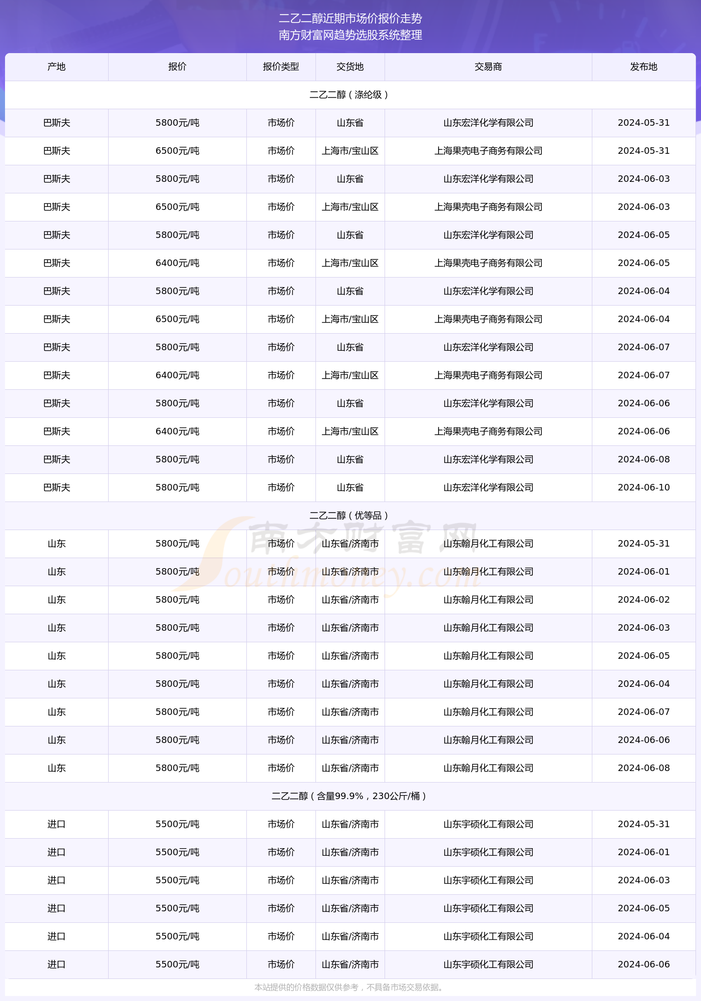 新澳门彩开奖结果2024开奖记录,澳门新彩开奖结果及2024年开奖记录深度解析