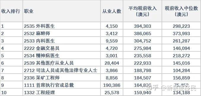 青山绿水 第5页