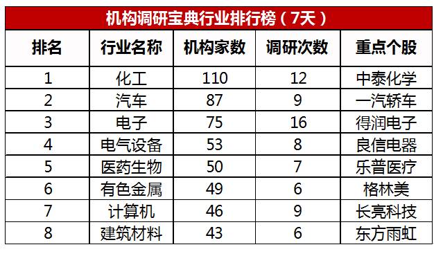 最准一码一肖100%噢,揭秘最准一码一肖，探寻预测真相的奥秘（不少于1987字）