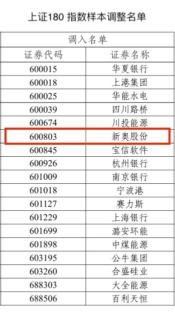 白浪滔天 第5页