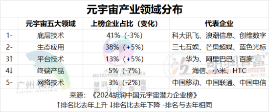 2024港澳今期资料,探索未来之门，港澳地区在2024年的新动态与资料概览