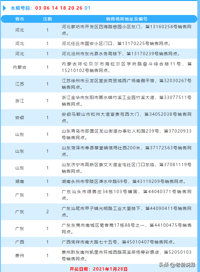 香港二四六天天开奖免费结果,香港二四六天天开奖免费结果——彩票背后的文化与社会现象