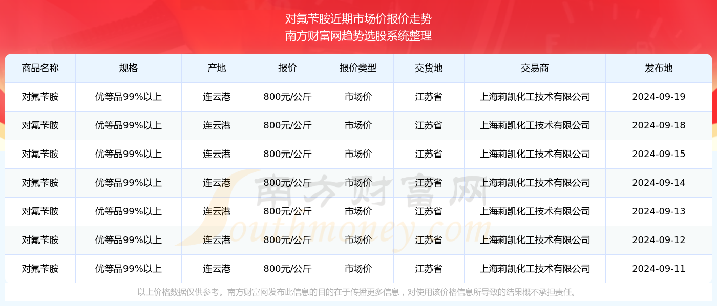 新澳门六开奖结果2024开奖记录,澳门新开奖结果2024年开奖记录深度解析