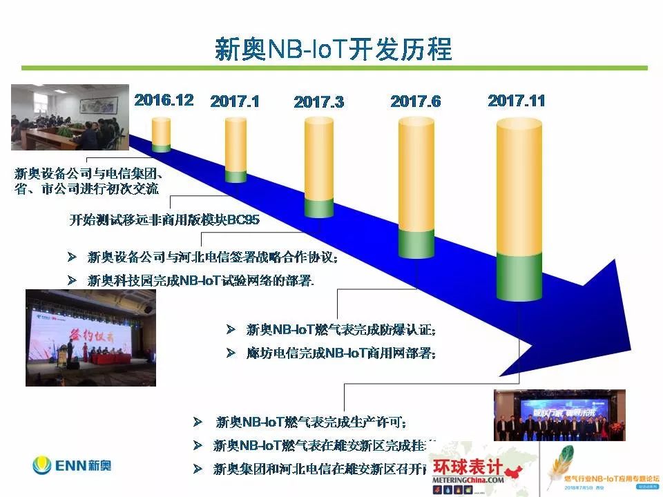 2024新奥最新资料,揭秘新奥集团，2024最新资料深度解析