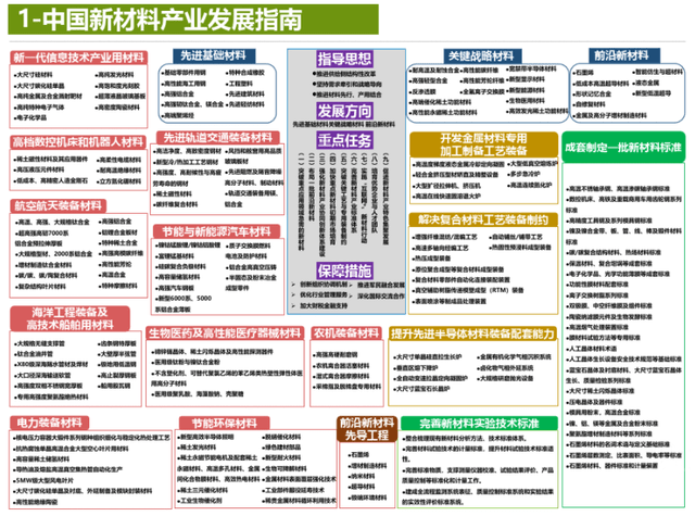 2024年正版资料免费大全亮点,探索未来知识宝库，2024正版资料免费大全的亮点展望