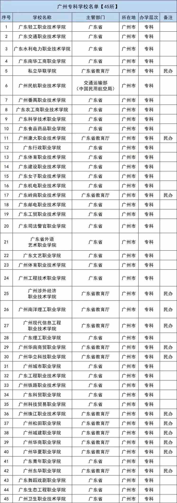 广东八二站82157ccm最新消息,广东八二站82157ccm最新消息全面解析