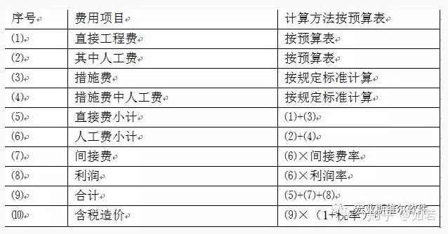 62827cσm澳彩资料查询优势,探究澳彩资料查询的优势，以62827cσm为例