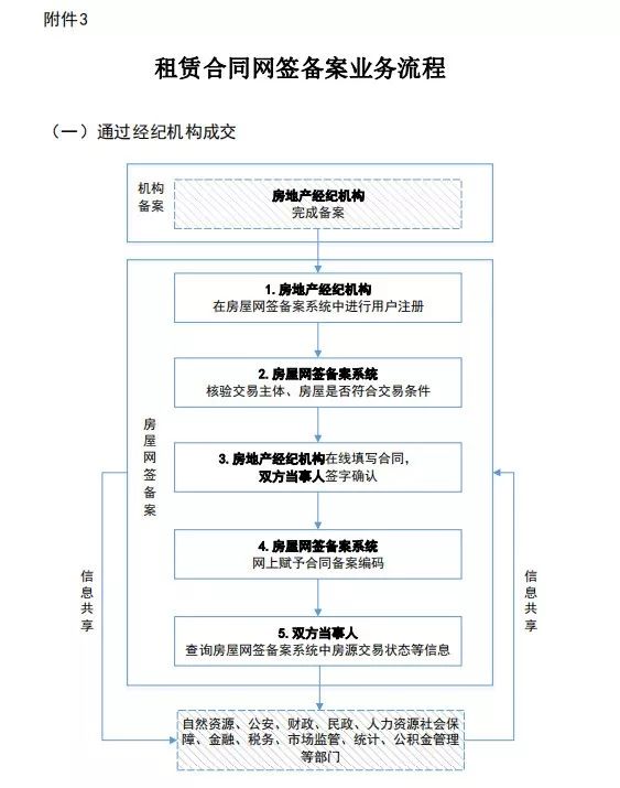 新奥门免费资料大全使用注意事项,新澳门免费资料大全使用注意事项