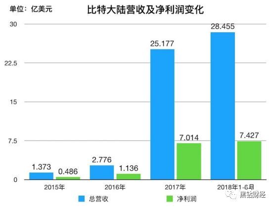 2025年1月2日 第23页