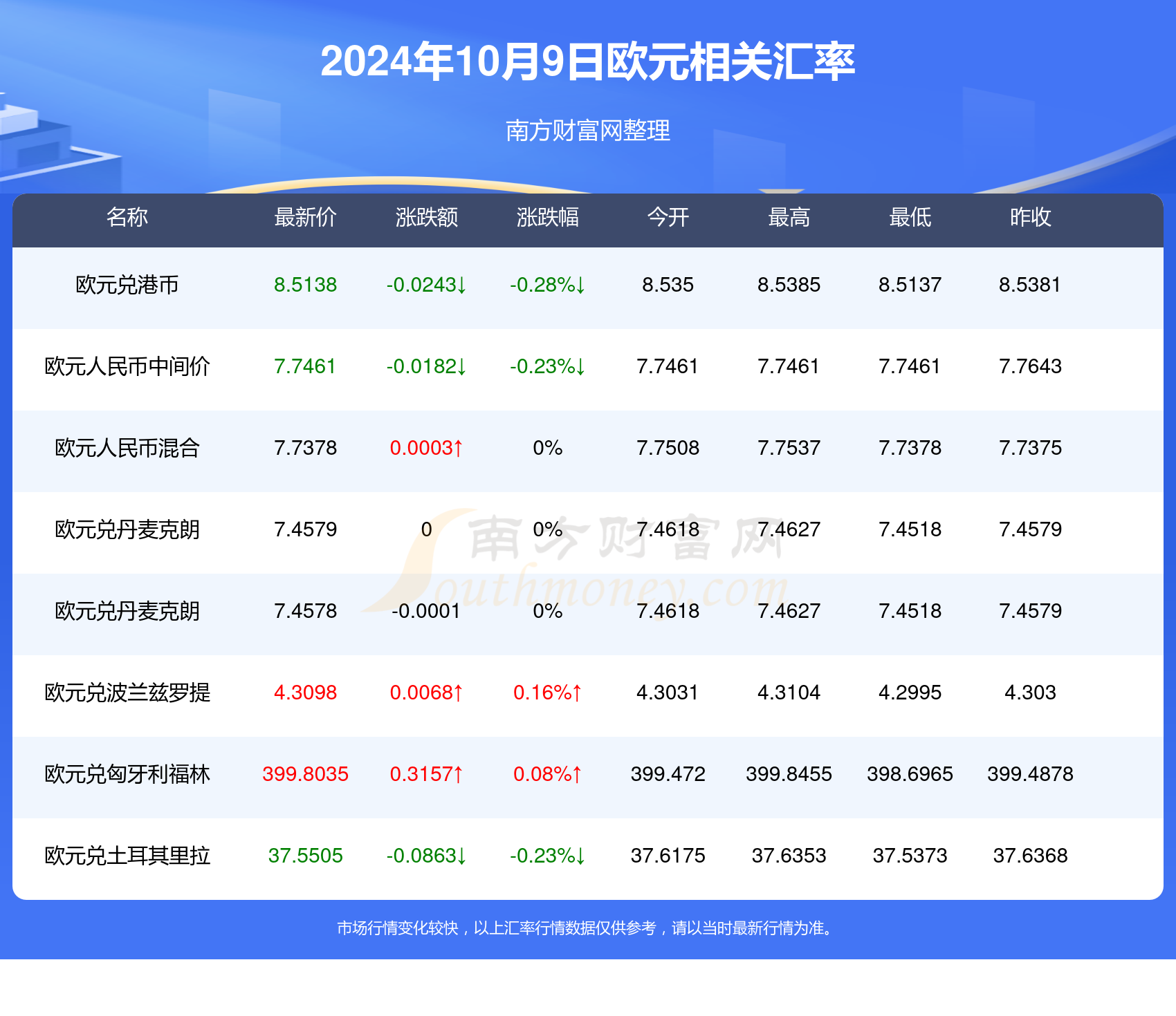 2024年新澳门开奖结果查询,探索未来之门，2024年新澳门开奖结果查询系统展望