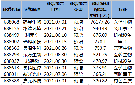 澳门平特一肖100%准确吗,澳门平特一肖预测的准确性探讨