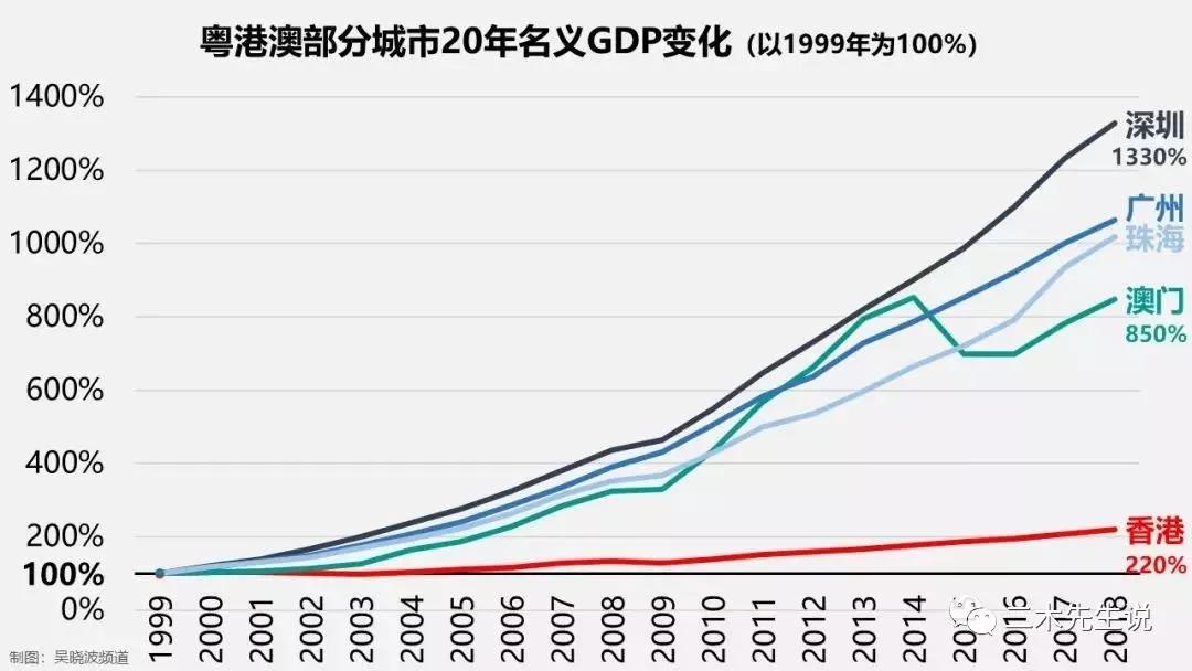 2024澳门管家婆一肖,澳门是中国的一个特别行政区，以其独特的文化、历史和经济背景而闻名。在这个充满魅力的地方，人们总是对未来的发展充满好奇和期待。关于澳门管家婆一肖这一概念，虽然我不能确切地知道它的具体含义和背景，但我可以尝试结合澳门的历史文化和未来发展来展开一篇关于这个主题的文章。以下是我为您准备的关于澳门未来发展和澳门管家婆一肖的文章。