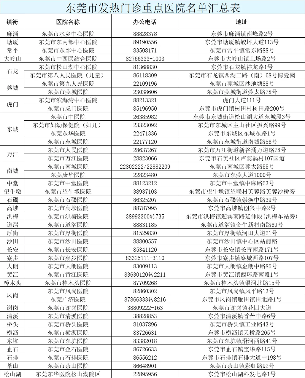 2024年新澳门今晚开什么,探索未来，新澳门今晚的开奖预测与娱乐新动向（关键词，2024年，新澳门，今晚开什么）