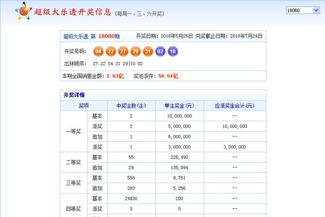 惊弓之鸟 第4页