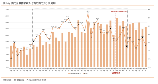 新澳门免费全年资料查询,新澳门免费全年资料查询，探索信息的海洋，把握机遇的舵手