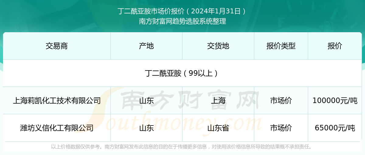 2024澳门特马今期开奖结果查询,澳门特马今期开奖结果查询——探索彩票世界的神秘面纱