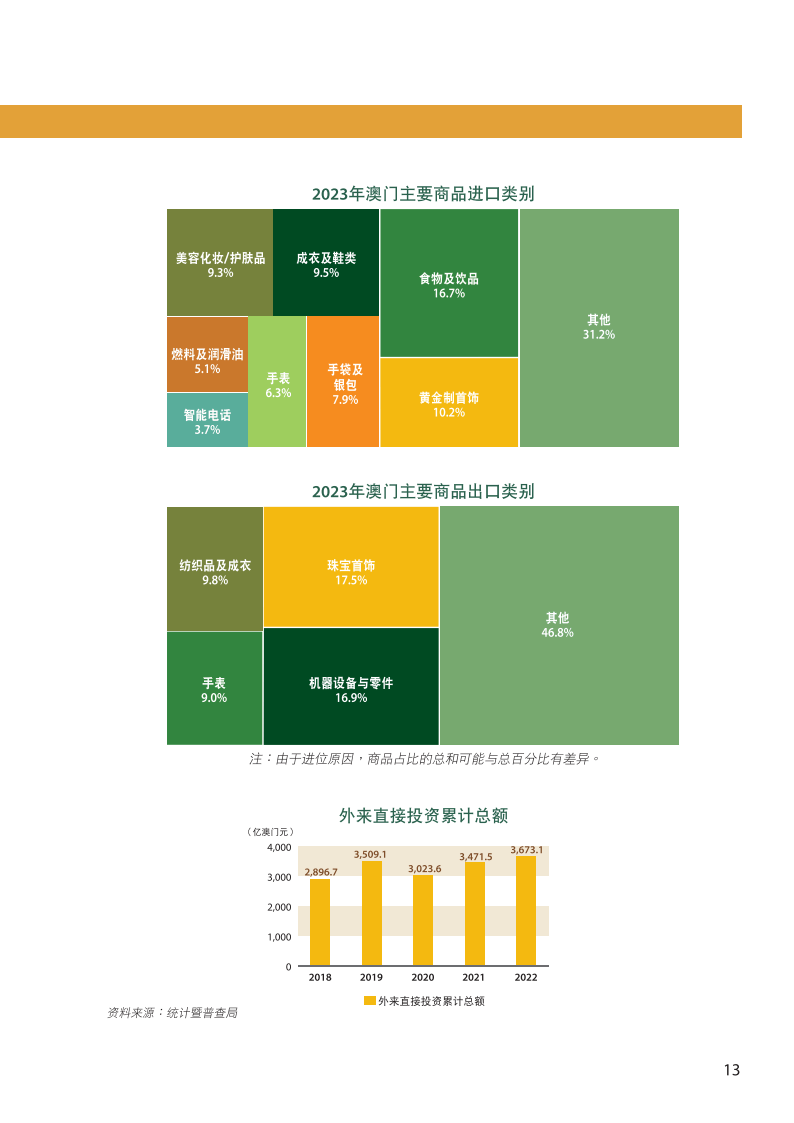 2024澳门资料表,澳门资料表，探索与解读（XXXX年）