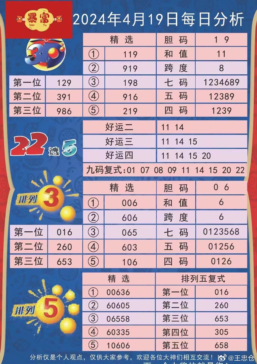 494949澳码今晚开什么123,澳码今晚开什么，探索未知的幸运之门