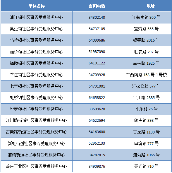 企业文化 第163页