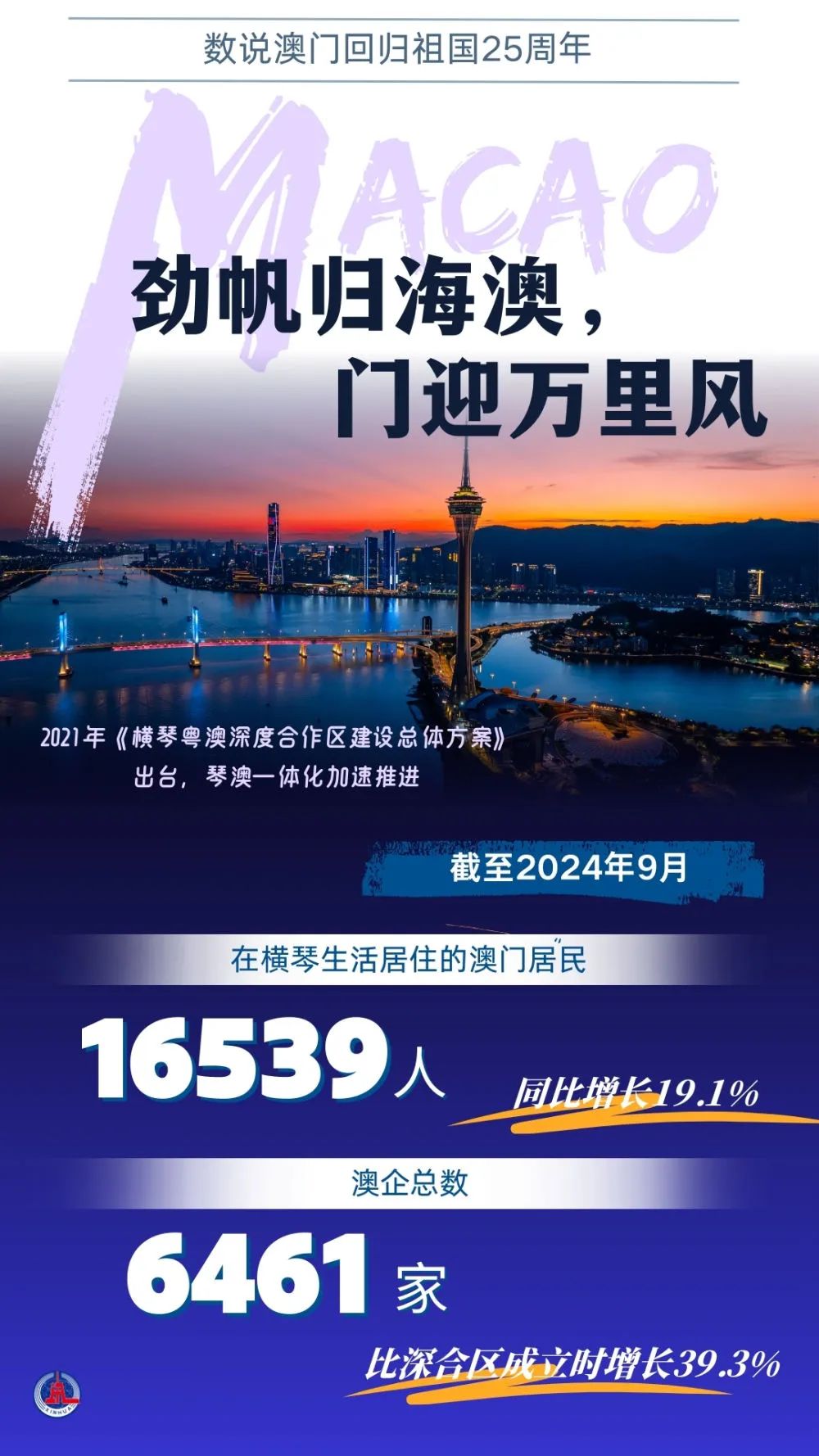 2024年奥门资料大全,澳门资料大全，探索2024年澳门的多元魅力与未来展望