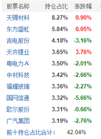 一肖100%中,一肖100%中，揭秘彩票背后的秘密与策略