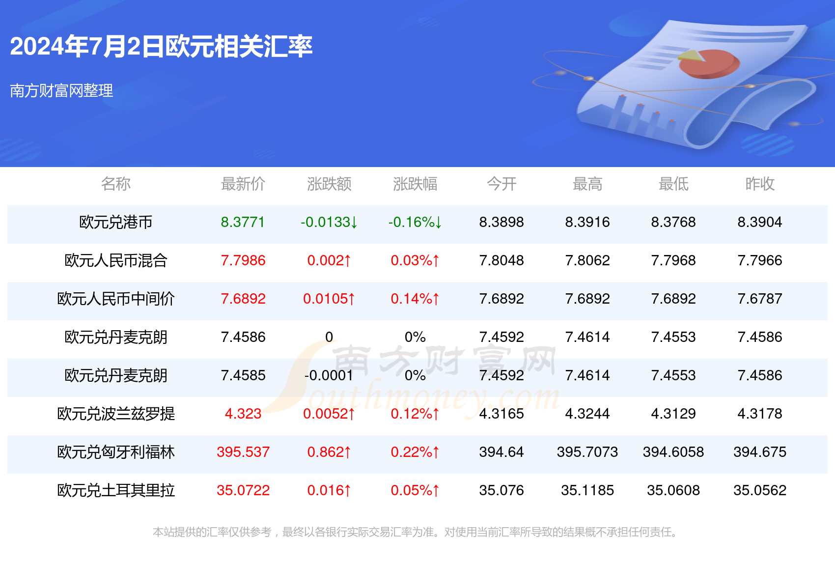 新澳最新最快资料22码,新澳最新最快资料22码，探索前沿信息的速度与精度