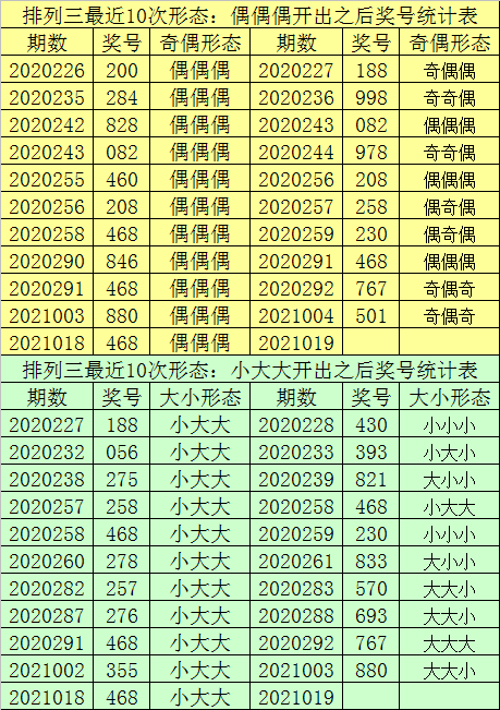 2025年1月6日 第28页