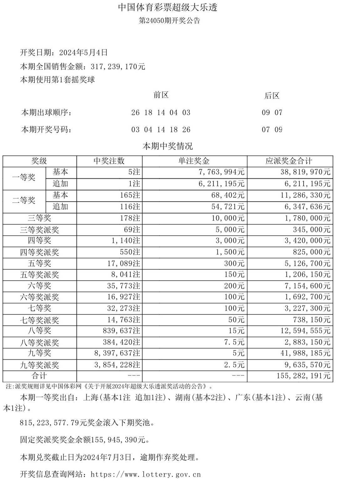 4949澳门彩开奖结果开奖,澳门彩票开奖结果揭晓，探索彩票背后的故事与魅力