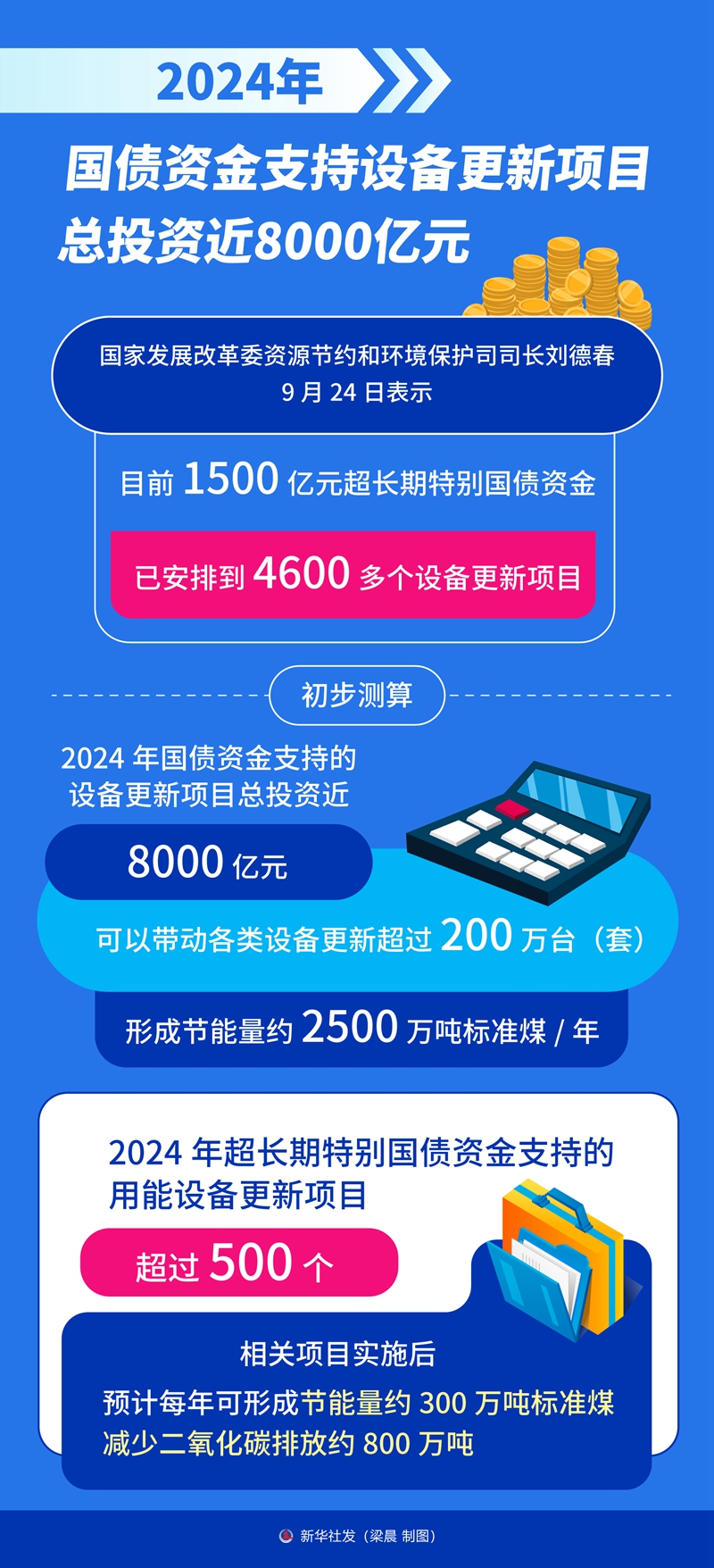 新2024澳门兔费资料,新2024澳门兔费资料，探索未知，把握机遇