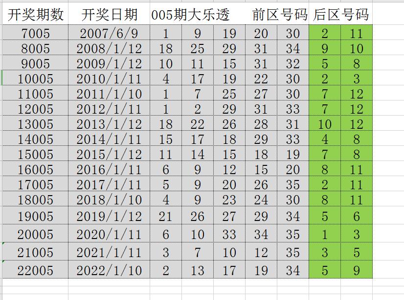 新澳门历史开奖记录查询,新澳门历史开奖记录查询，探索与解读