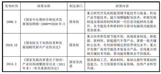 2024新澳好彩免费资料查询最新,揭秘2024新澳好彩，免费资料查询最新指南