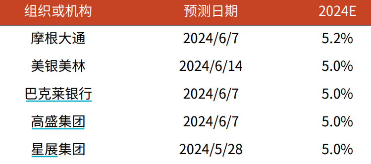 2024年全年资料免费公开,揭秘未来，关于2024年全年资料免费公开的深度探讨