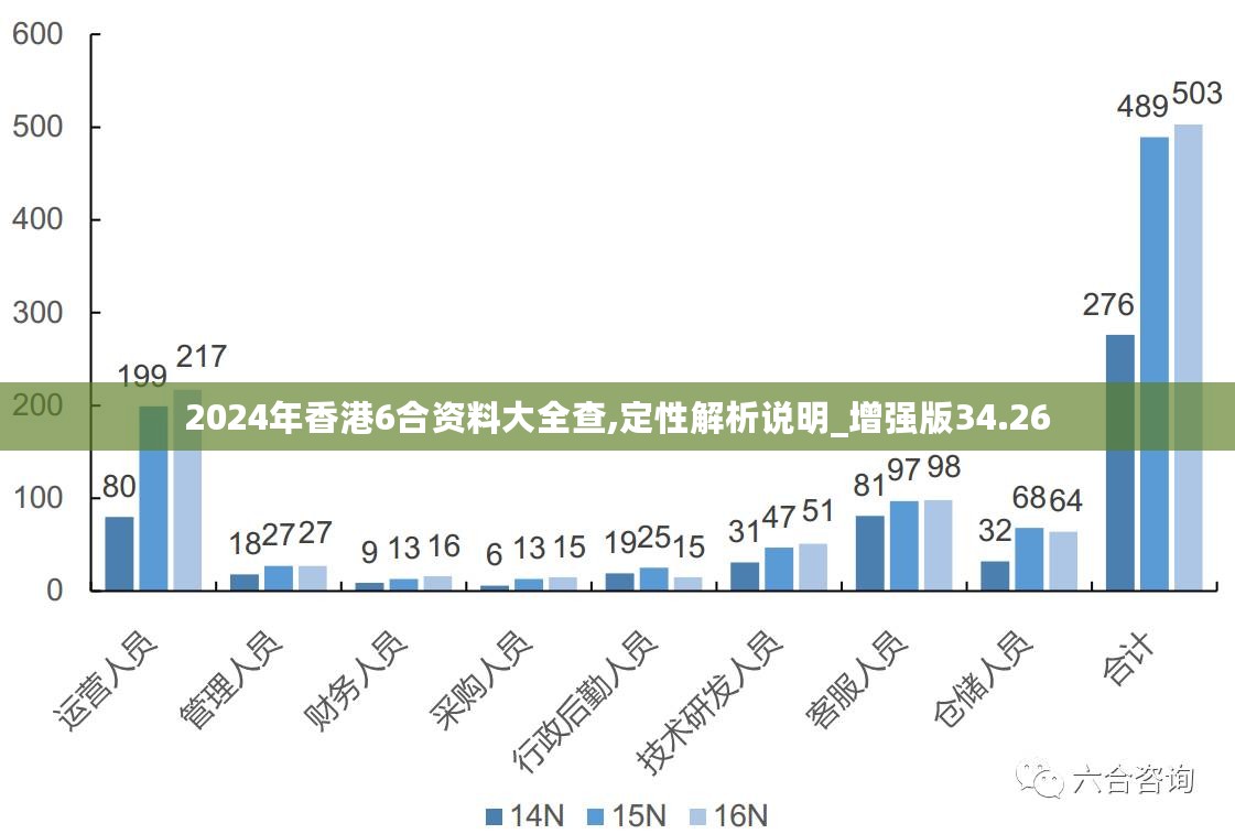 2024香港最准最快资料,揭秘香港2024年最准最快的资料，深度分析与展望