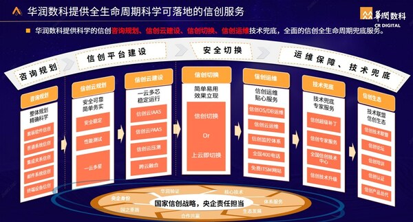 新奥资料免费期期精准,新奥资料免费期期精准，助力企业高效发展的秘密武器